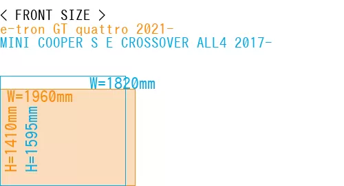 #e-tron GT quattro 2021- + MINI COOPER S E CROSSOVER ALL4 2017-